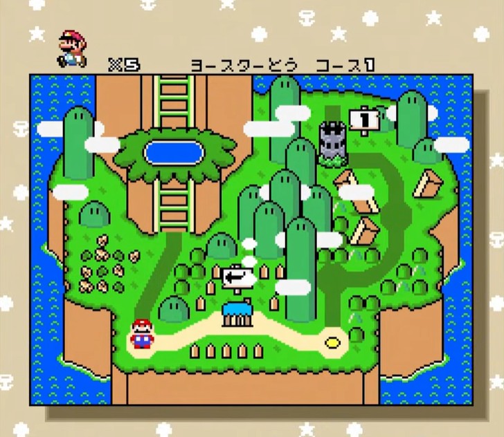 スーパーマリオワールド
